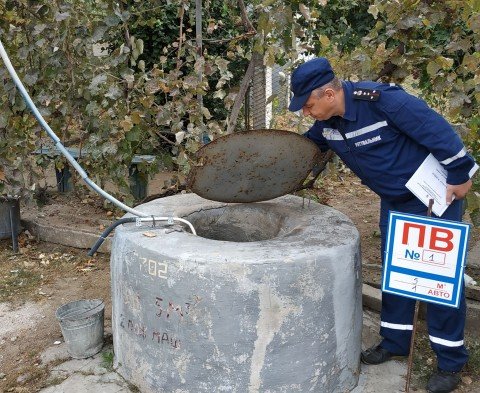 Реестр источников наружного противопожарного водоснабжения образец